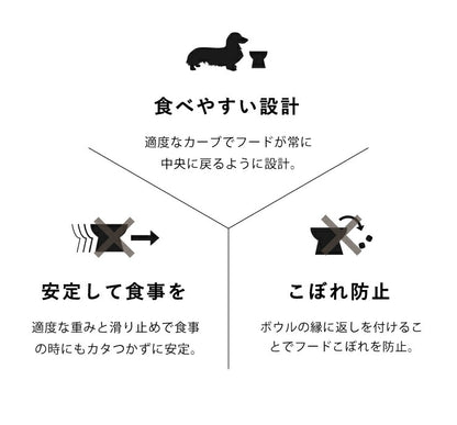 猫壱 犬用 脚付ウォーターボウル ハイタイプ 食器 犬用食器 ボウル 水飲み 水やり 給水器 ペット ペット用食器