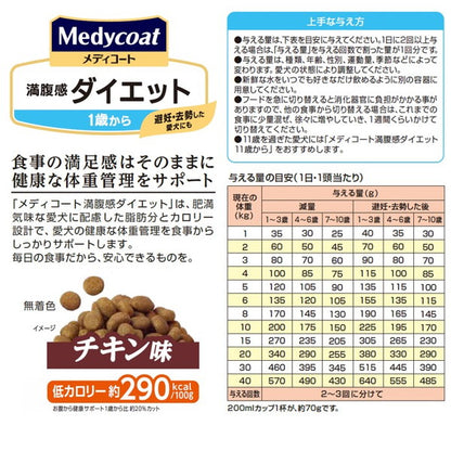 【2個セット】 ペットライン メディコート 満腹感ダイエット 1歳から 900g (225g×4)